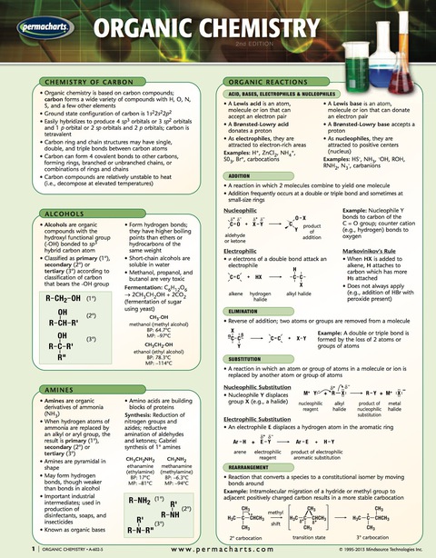 Cover image for book Organic Chemistry Chart - Chemistry  Quick Reference Guide