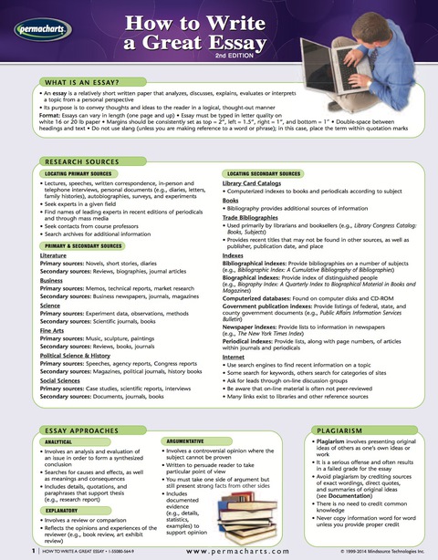 Cover image for book How to Write a Great Essay - Quick Reference Guide