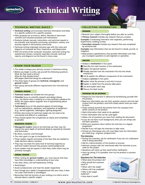 Cover image for book Technical Writing Guide - Business Quick Reference Guide