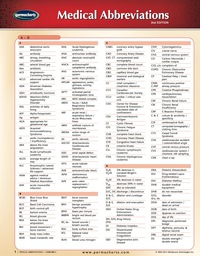 Medical Abbreviations Chart - Medicine and Anatomy Nursing Quick ...