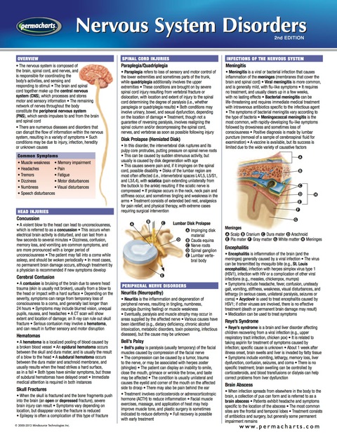 Cover image for book Nervous System Disorders Chart - Medicine and Anatomy Nursing Quick Reference Guide
