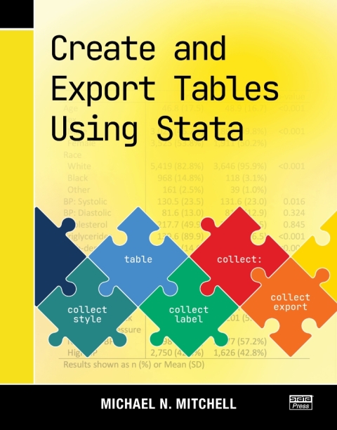 Cover image for book Create and Export Tables Using Stata