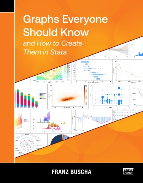 Cover image for book Graphs Everyone Should Know and How to Create Them in Stata