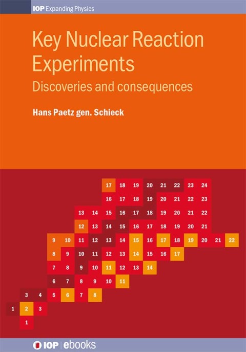 Cover image for book Key Nuclear Reaction Experiments