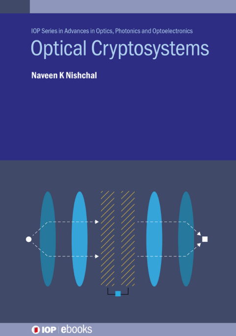 Cover image for book Optical Cryptosystems