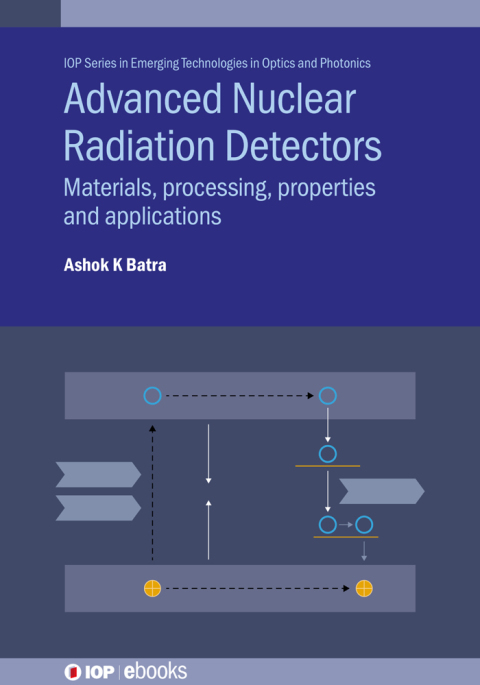 Cover image for book Advanced Nuclear Radiation Detectors