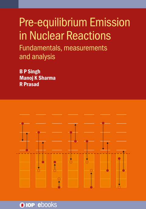 Cover image for book Pre-equilibrium Emission in Nuclear Reactions