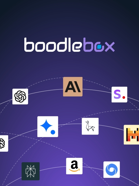 Cover image for book BoodleBox Digital Access - One Year Access