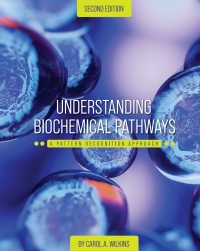 Understanding Biochemical Pathways 2nd edition | 9781793510624, 806722A ...