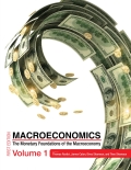 Macroeconomics Macroeconomics