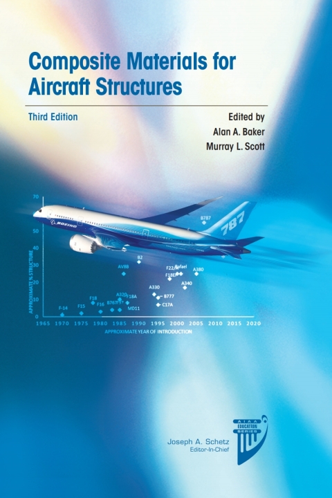 Cover image for book Composite Materials for Aircraft Structures