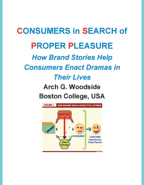 Cover image for book CONSUMERS IN SEARCH OF PROPER PLEASURE—Brand Stories and Consumer Dramas CB5e From Consumer Behavior / Behaviour by Jill Avery et al