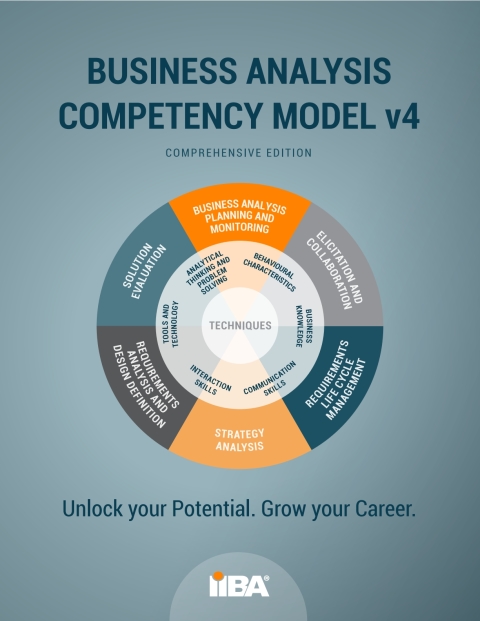 Cover image for book Business Analysis Competency Model