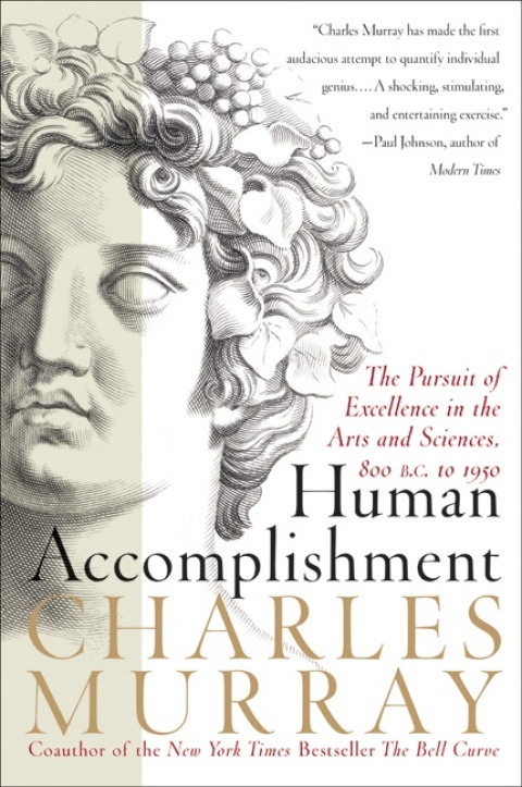 Cover image for book Human Accomplishment