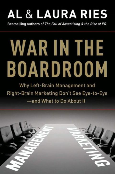 Cover image for book War in the Boardroom