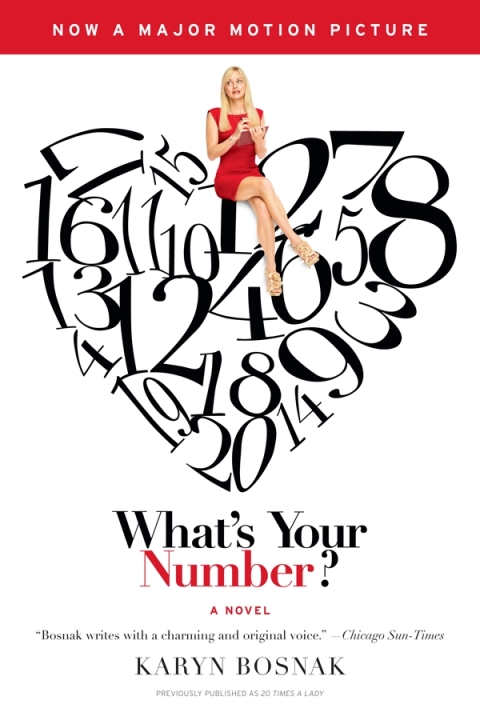 Cover image for book What's Your Number?