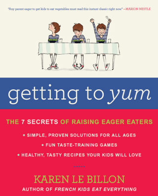 Getting to YUM