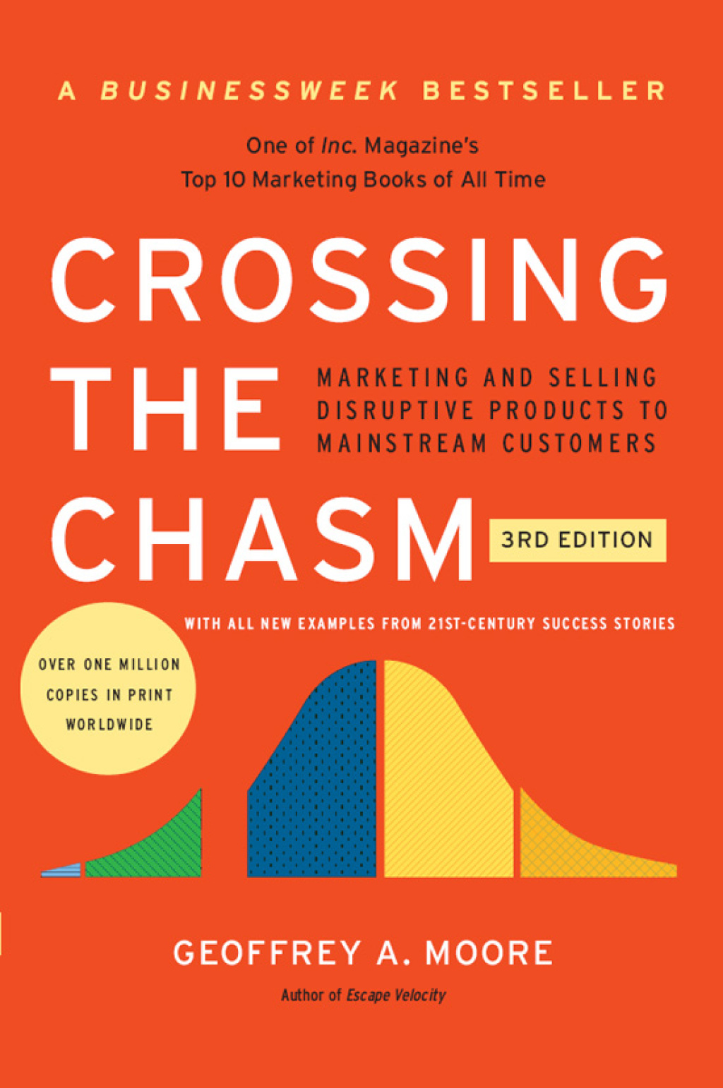 Reflowable Crossing the Chasm; $20.99