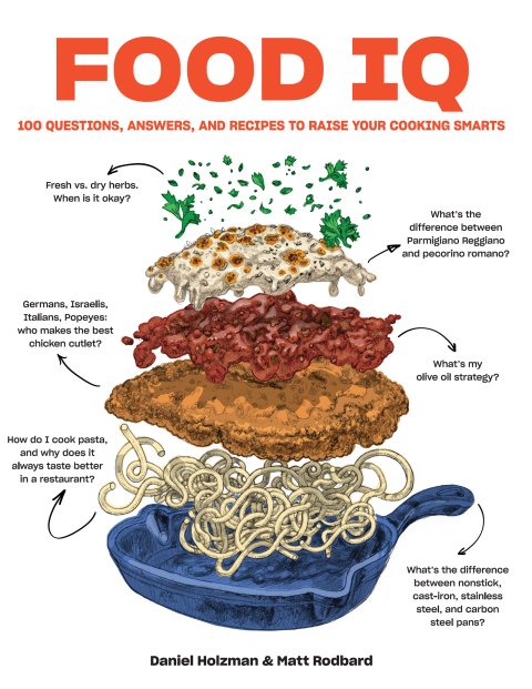 Cover image for book Food IQ