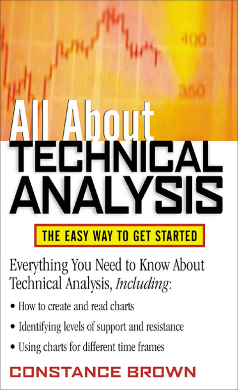 Cover image for book All About Technical Analysis