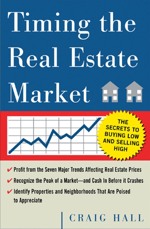 Cover image for book Timing the Real Estate Market