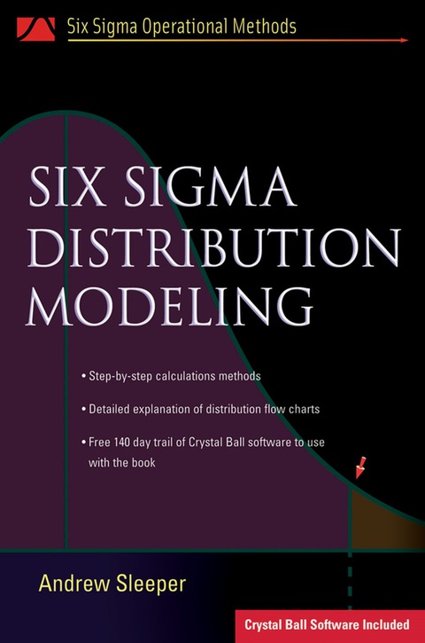 Cover image for book Six Sigma Distribution Modeling