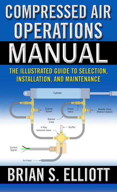 Cover image for book Compressed Air Operations Manual