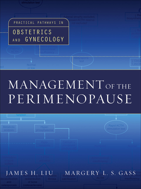 Cover image for book Management of the Perimenopause
