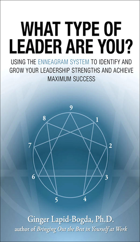 Cover image for book What Type of Leader Are You?