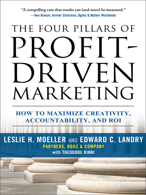 Cover image for book The Four Pillars of Profit-Driven Marketing:  How to Maximize Creativity, Accountability, and ROI