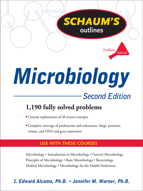 Cover image for book Schaum's Outline of Microbiology, Second Edition