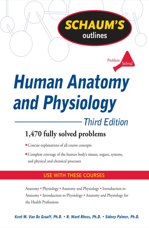 Cover image for book Schaum's Outline of Human Anatomy and Physiology