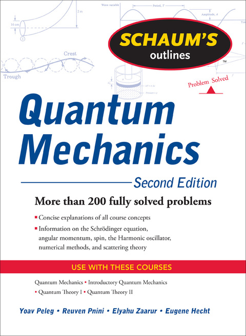 Cover image for book Schaum's Outline of Quantum Mechanics, Second Edition