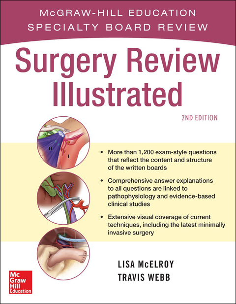 Cover image for book Surgery Review Illustrated 2/e