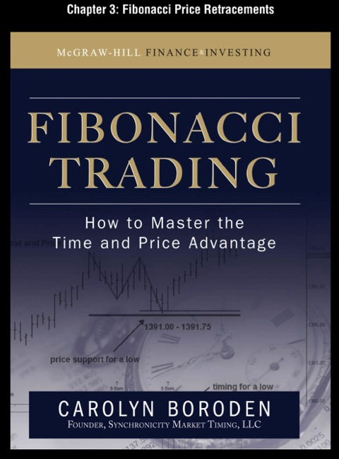 Cover image for book Fibonacci Trading, Chapter 3 - Fibonacci Price Retracements