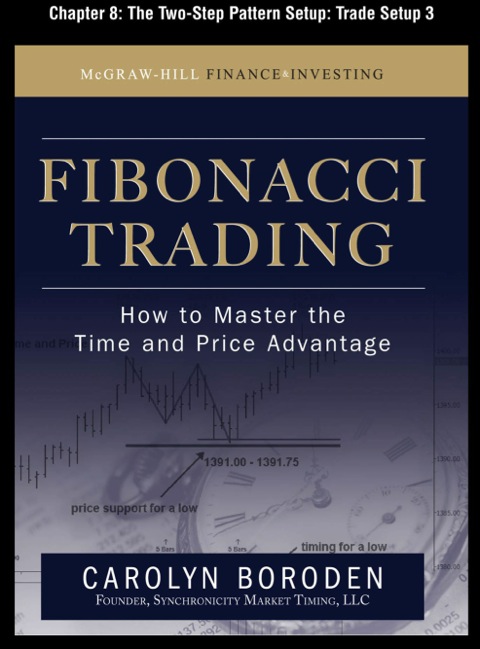 Cover image for book Fibonacci Trading, Chapter 8 - The Two-Step Pattern Setup: Trade Setup 3