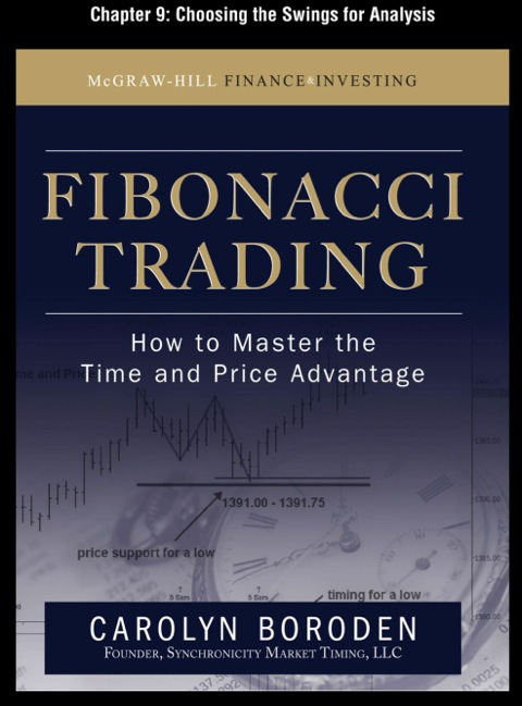 Cover image for book Fibonacci Trading, Chapter 9 - Choosing the Swings for Analysis