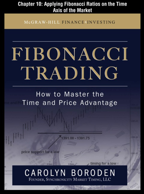 Cover image for book Fibonacci Trading, Chapter 10 - Applying Fibonacci Ratios on the Time Axis of the Market