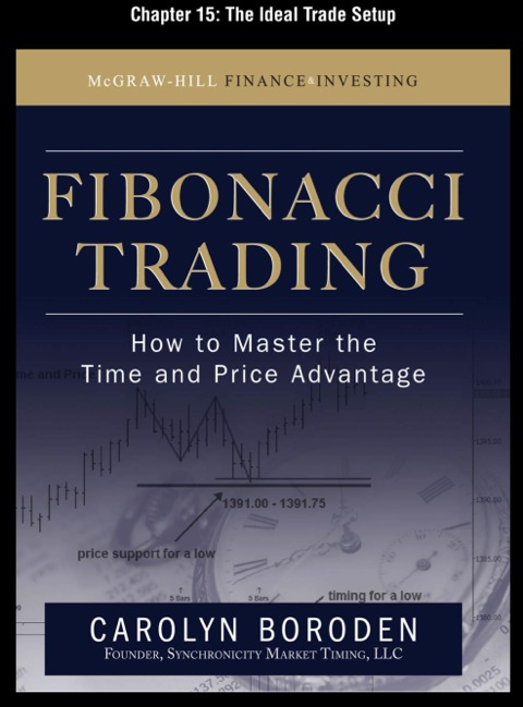 Cover image for book Fibonacci Trading, Chapter 15 - The Ideal Trade Setup