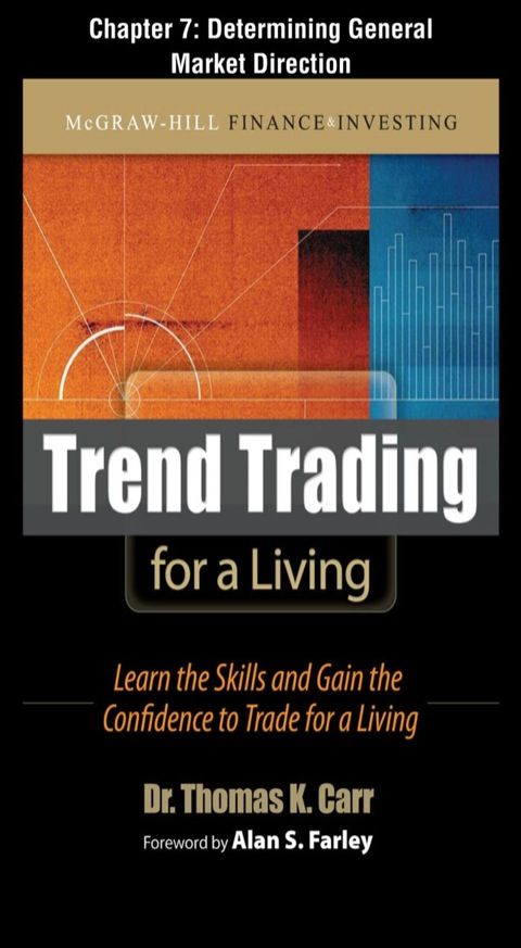 Cover image for book Trend Trading for a Living, Chapter 7 - Determining General Market Direction