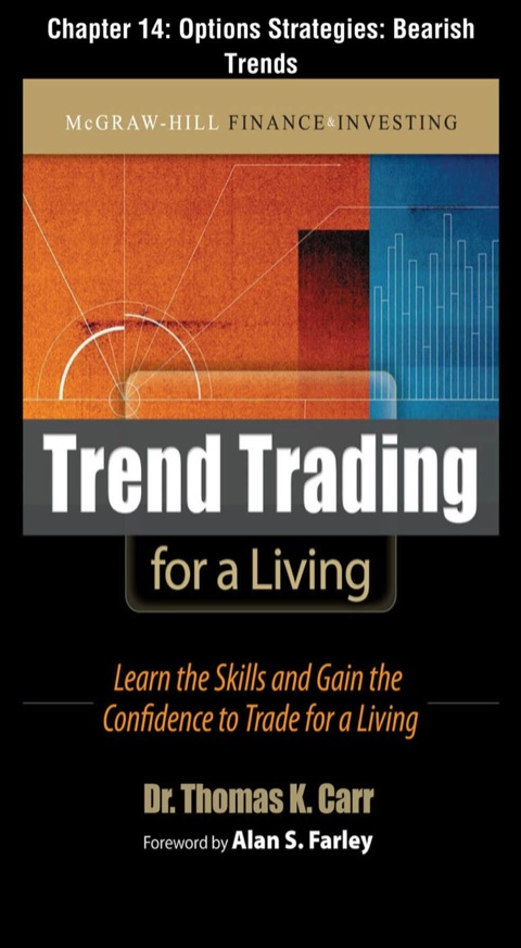 Cover image for book Trend Trading for a Living, Chapter 14 - Options Strategies: Bearish Trends