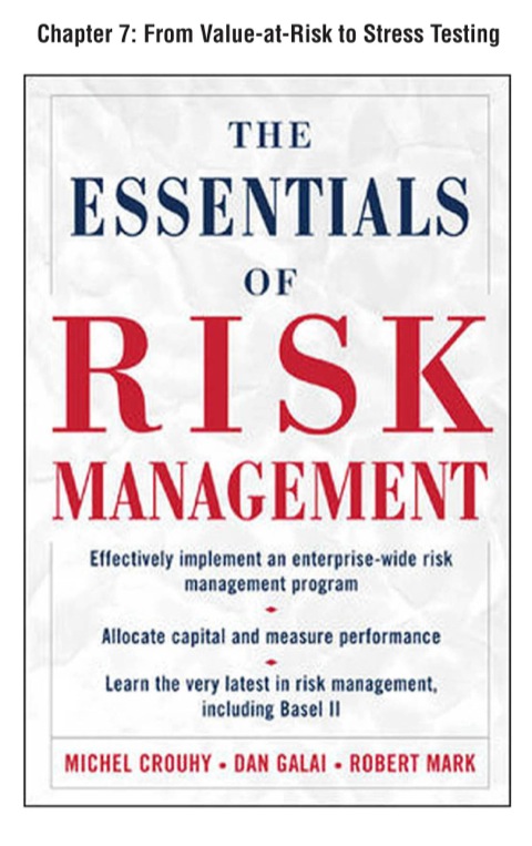 Cover image for book The Essentials of Risk Management, Chapter 7 - From Value-at-Risk to Stress Testing