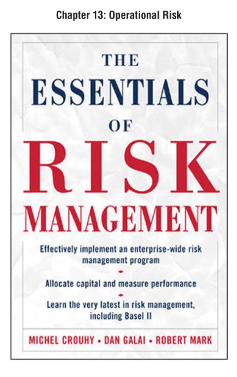 Cover image for book The Essentials of Risk Management, Chapter 13 - Operational Risk