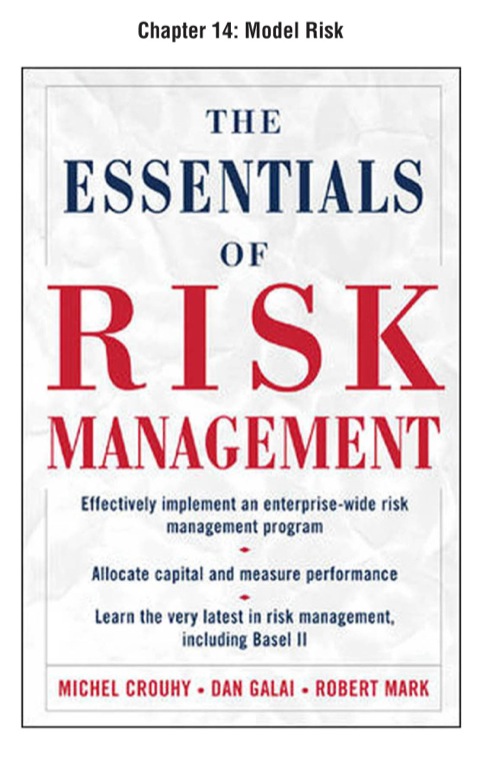 Cover image for book The Essentials of Risk Management, Chapter 14 - Model Risk