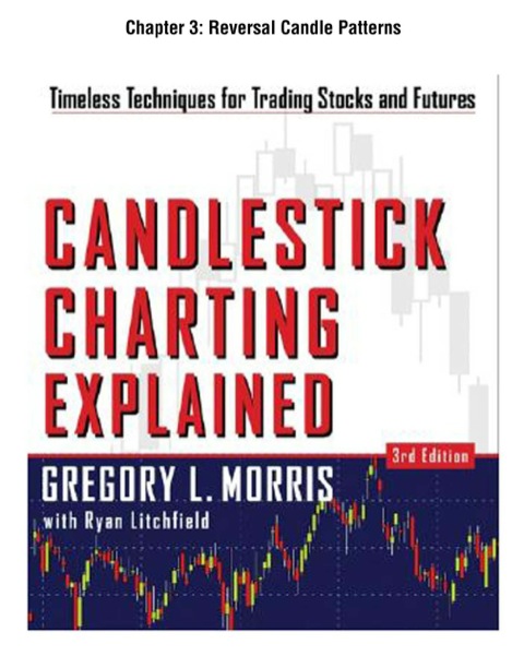 Cover image for book Candlestick Charting Explained, Chapter 3 - Reversal Candle Patterns