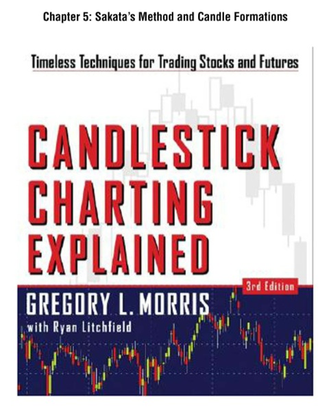 Cover image for book Candlestick Charting Explained, Chapter 5 - Sakata‚Äôs Method and Candle Formations