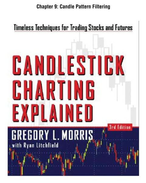 Cover image for book Candlestick Charting Explained, Chapter 9 - Candle Pattern Filtering
