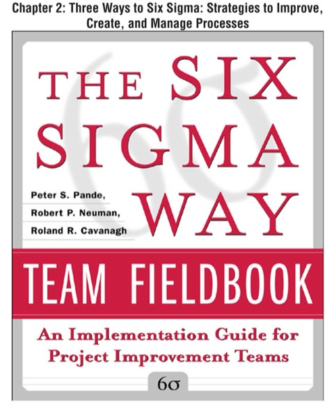 Cover image for book The Six Sigma Way Team Fieldbook, Chapter 2 - Three Ways to Six Sigma Strategies to Improve, Create, and Manage Processes