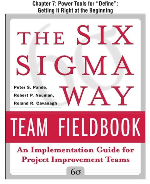 Cover image for book The Six Sigma Way Team Fieldbook, Chapter 7 - Power Tools for "Define" Getting It Right at the Beginning