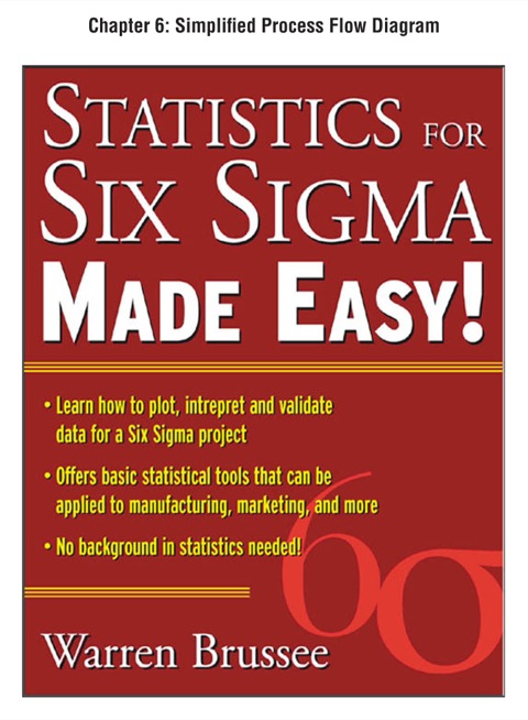 Cover image for book Statistics for Six Sigma Made Easy, Chapter 6 - Simplified Process Flow Diagram